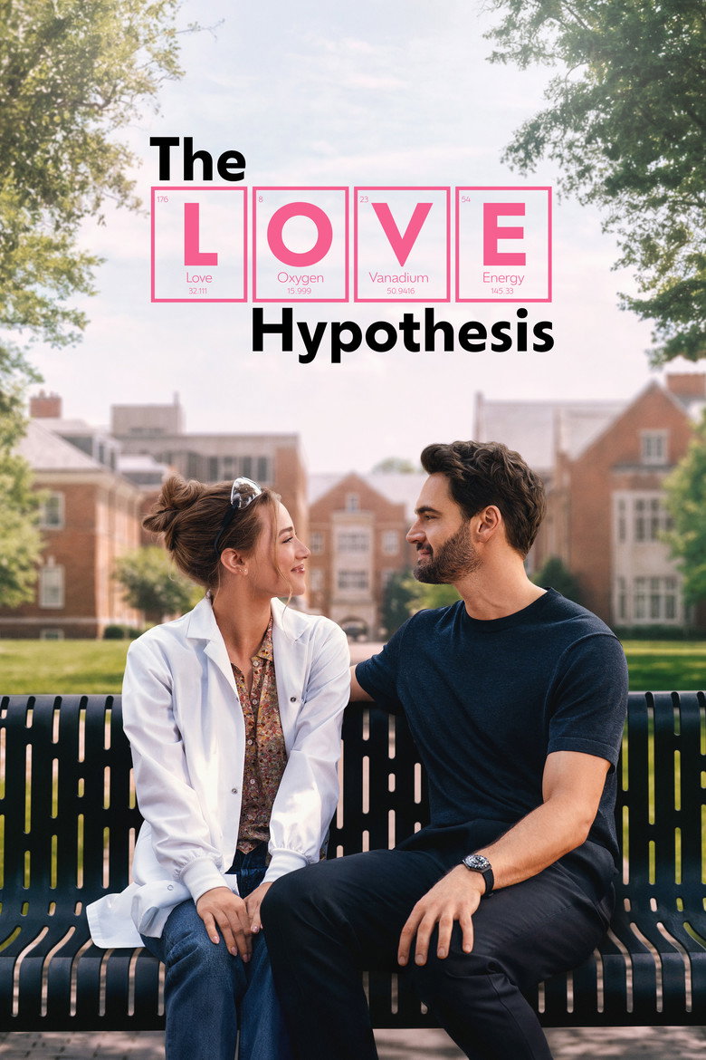 Read more about the article The Love Hypothesis (2026)